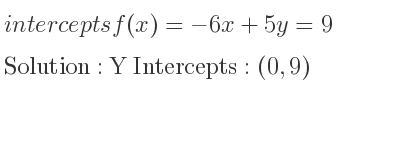 The intercepts of f(x)=-6x+5y=9 is Y Intercepts: (0,9)